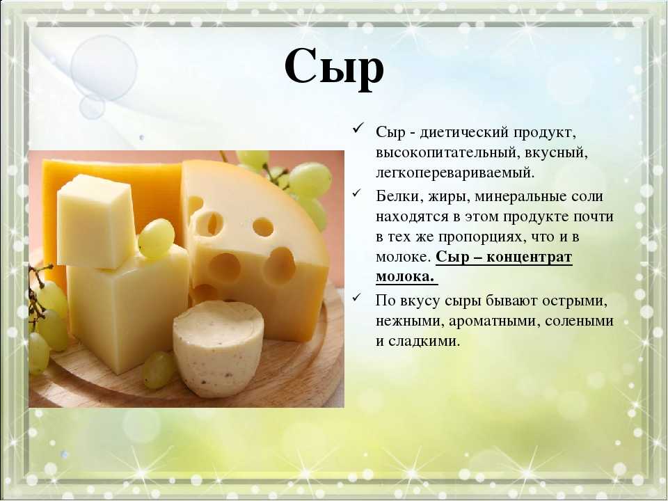 Можно ли белкам сыр. Интересные факты о сыре. Презентация на тему сыр. Высказывания про сыр. Интересные факты о сыре для детей.