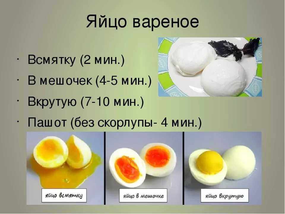 Яйца после кипения. Яйца всмятку в мешочек и вкрутую. Яйцо всмятку яйца вкрутую. Как варить яйца. Сколько варить яйца.