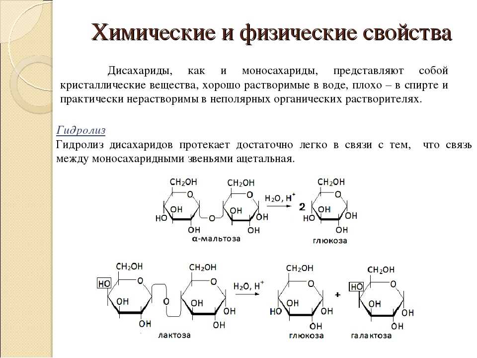 Схема образования дисахаридов