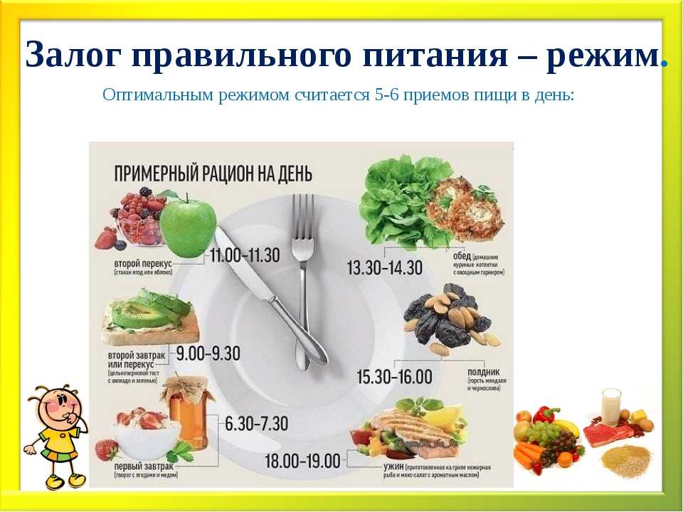 Бутерброды на завтрак - 258 домашних вкусных рецептов приготовления