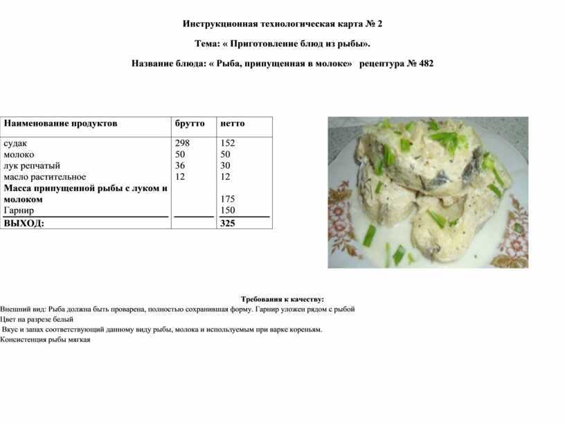Салат из рыбных консервов - 145 рецептов приготовления пошагово - 1000.menu