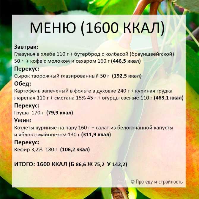 Запеченный картофель со сливками и маслом