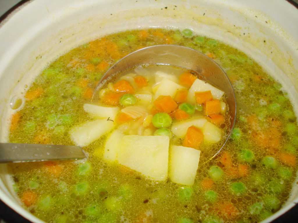 Как сварить гороховый суп рецепт с фото пошагово