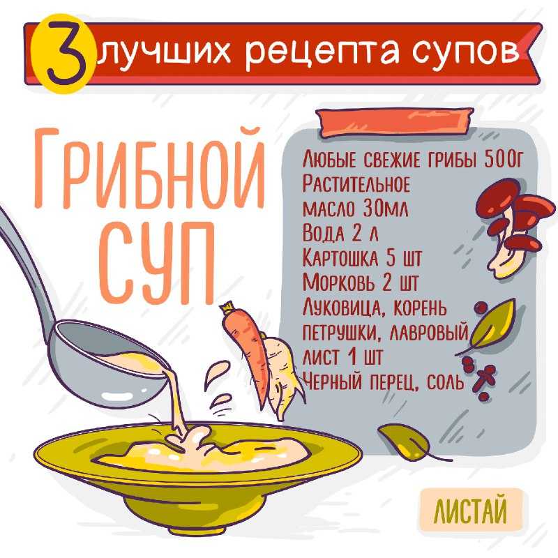 Что приготовить с лесными грибами рецепты