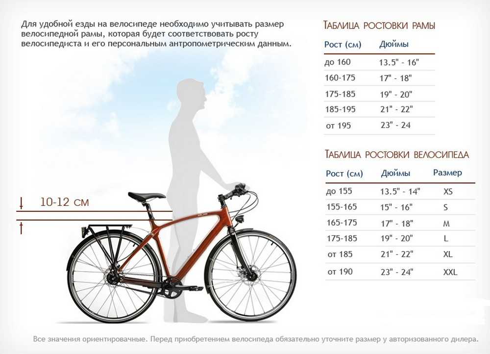 Как выбрать велосипед по росту и весу. Размер рам велосипедов по росту таблица. Велосипед stels размер рамы и рост. Велосипед диаметр колес 26 размер рамы 18.5. Как выбрать раму велосипеда по росту.
