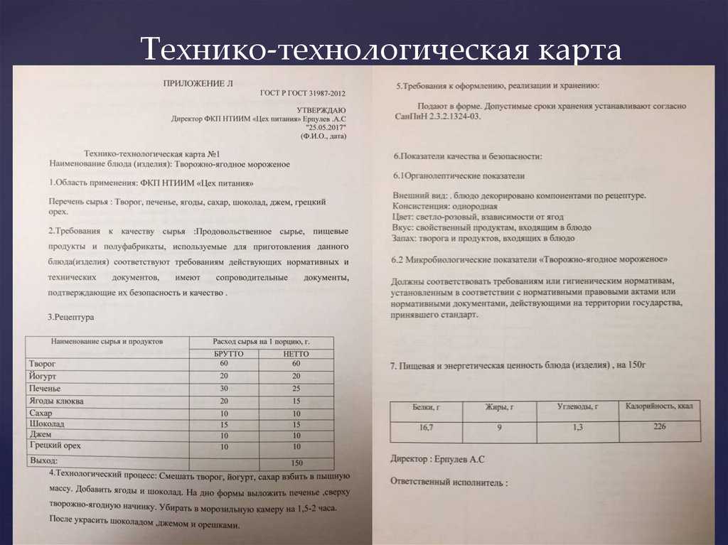 Образец заполнения ттк в общепите