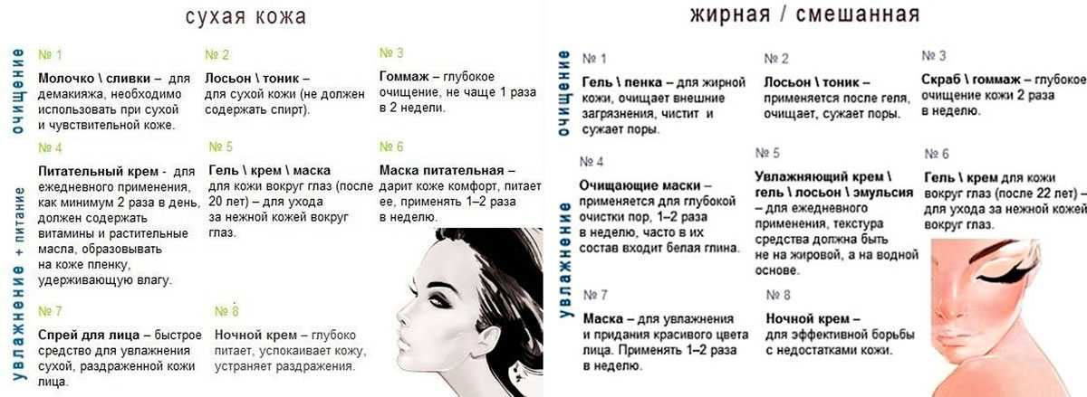 Старение кожи: причины и первые признаки, как замедлить и остановить возрастные изменения