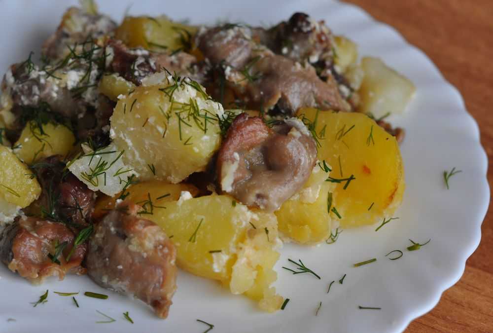 Кучмачи из куриных потрохов и ливера по грузински рецепт с фото пошагово - 1000.menu