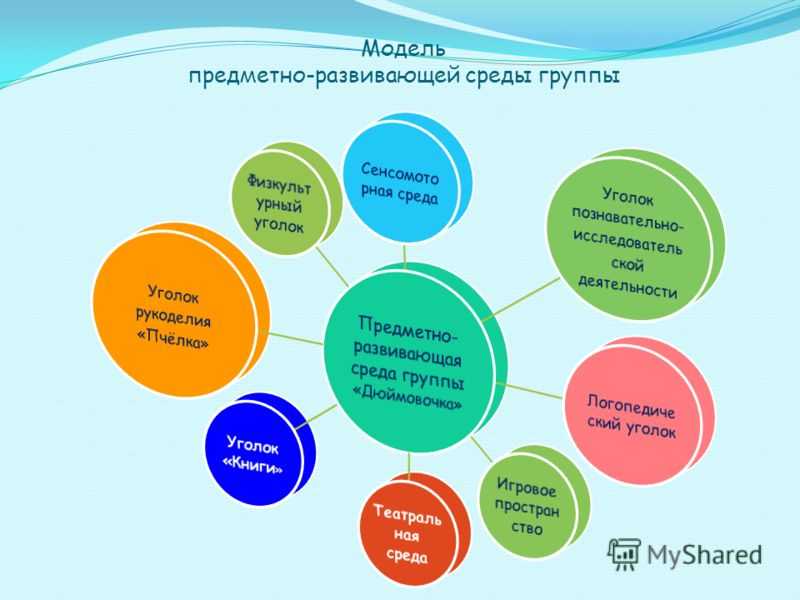 Как стать лидером в коллективе? + 5 важных советов и видео