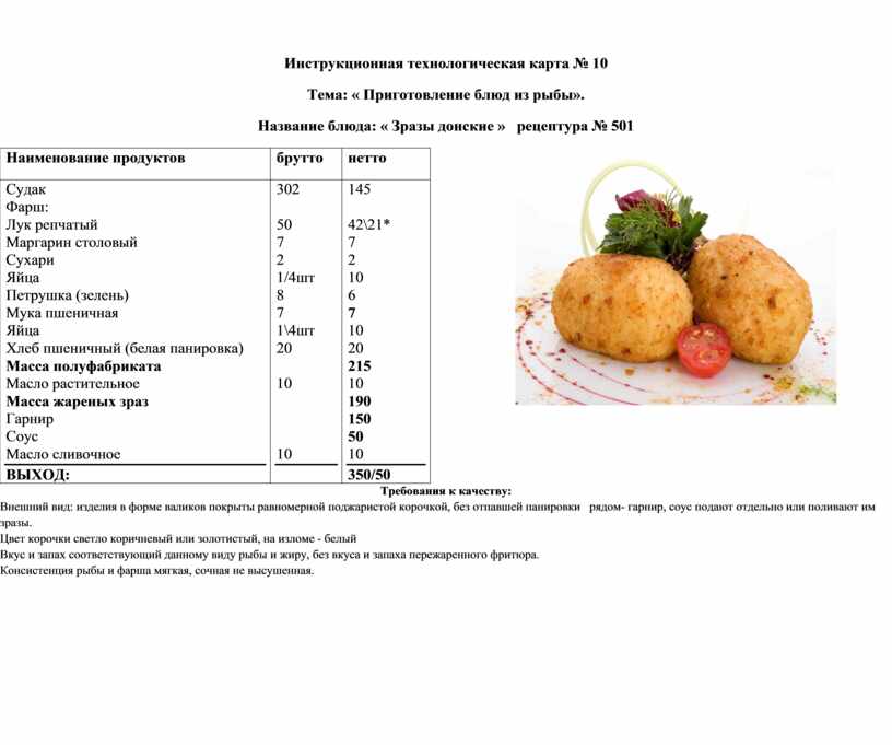 Тесто для панировки рецепт