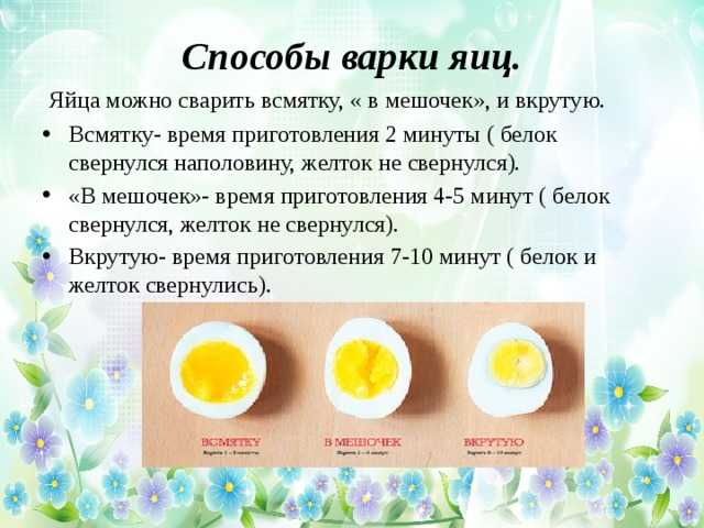 Как сварить яйцо всмятку в кипящей. Как сварить яйца вкрутую. Как правильно сварить яйцо в мешочек. Сколько варить яйца в мешочек. Как сварить яйца всмятку.