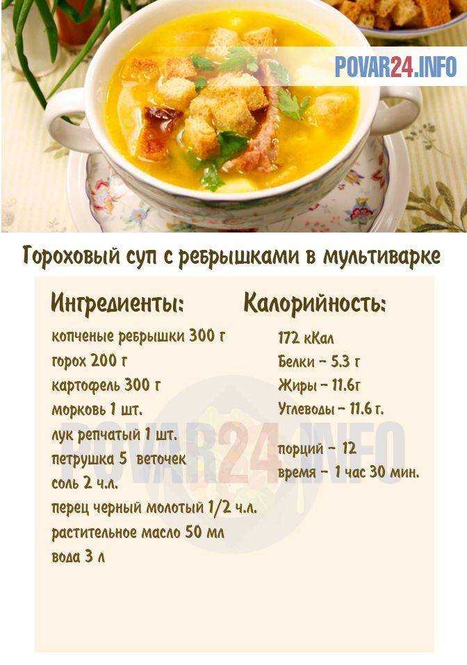 Суп пюре из шампиньонов с картофелем в блендере рецепт с фото пошагово и видео - 1000.menu