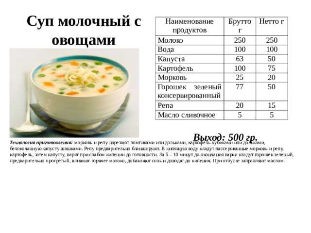 Молочный суп с вермишелью для ребенка рецепт с фото пошагово и видео - 1000.menu