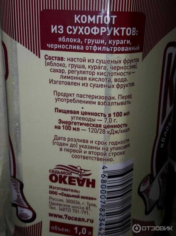 Компот калорийность. Узвар из сухофруктов калорийность. Компот из сухофруктов этикетка. Смесь сухофруктов для компота калорийность.