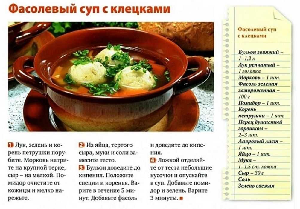 Технологическая карта суп с клецками на курином бульоне для школы