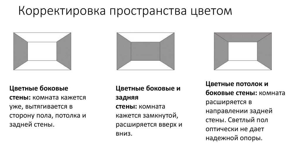 Искажение изображения при изменении размера рисунка является недостатком