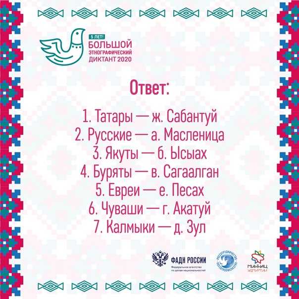 Мясо хряка: как убрать запах некастрированной свиньи