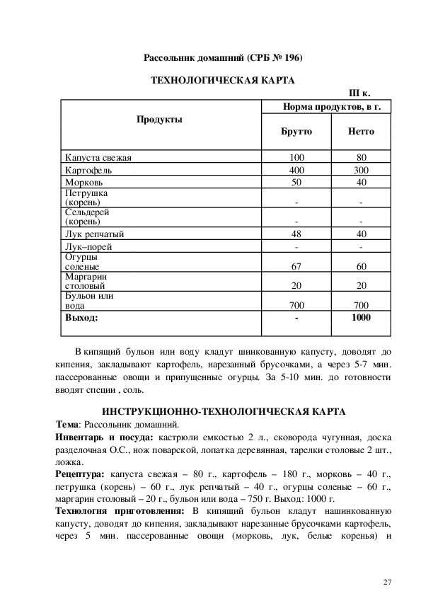 Рассольник московский технологическая карта