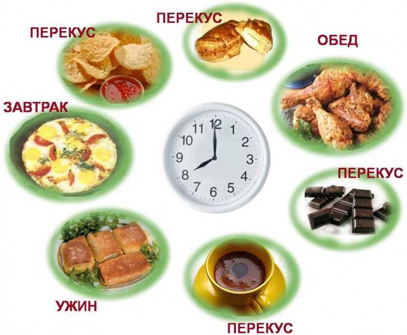 Тосты, 85 рецептов, фото-рецепты / готовим.ру