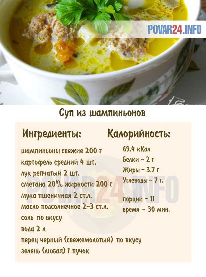 Грибной суп рецепт из шампиньонов рецепт с фото пошагово