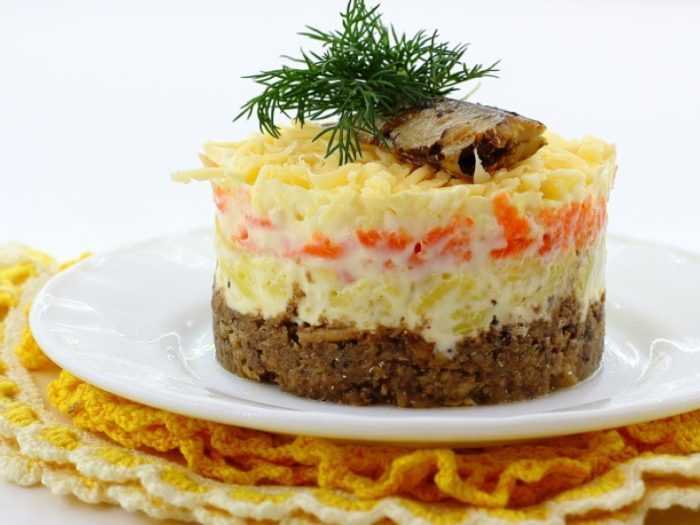 Салат шуба со шпротами рецепт пошаговый с фото