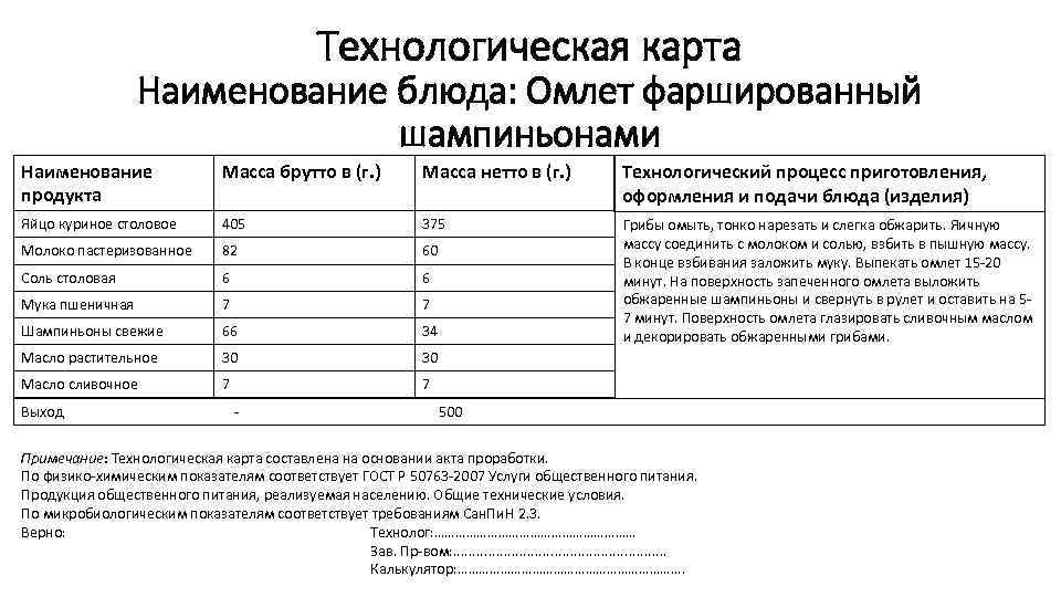 Кабачки фаршированные рисом и грибами технологическая карта