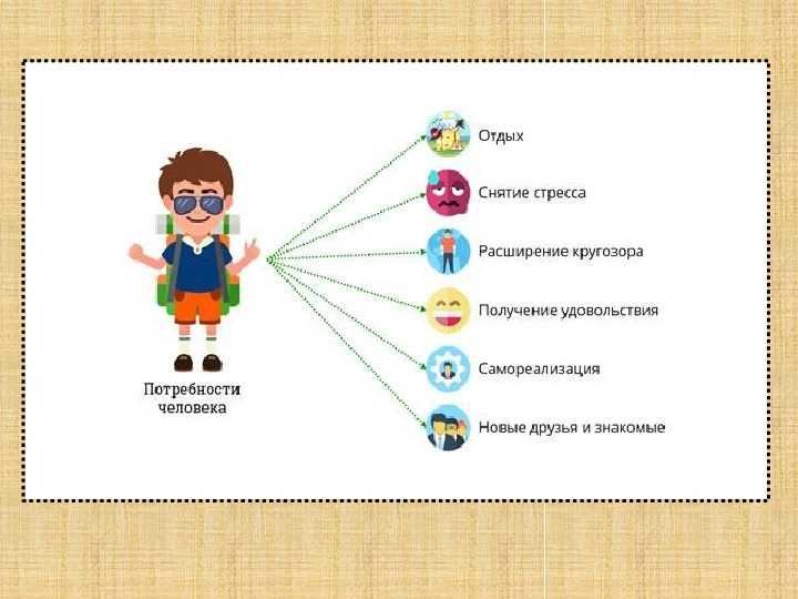 Что такое хобби презентация