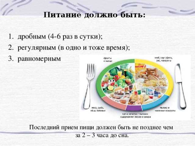 Тостовый хлеб
