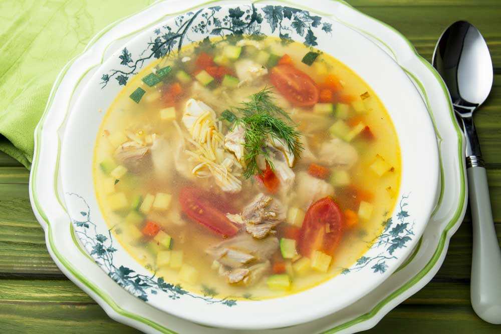 Суп куриный простой рецепт с фото пошагово