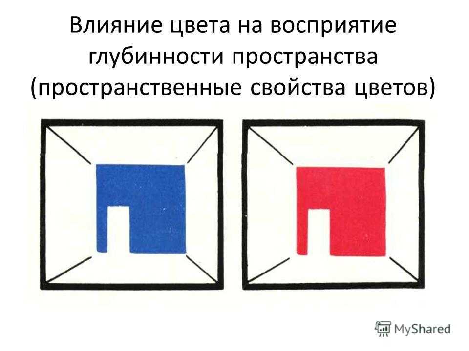 Влияние на пространство. Влияние цвета на пространство. Влияние цвета на восприятие пространства. Как цвет влияет на пространство. Влияние цвета на визуальное пространство.