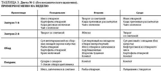 Картошка фри в духовке - рецепт с фото в домашних условиях