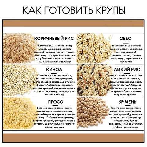 5 супов из диеты №5, которые вы доедите до последней ложки