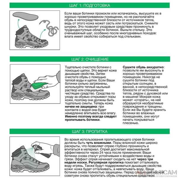 Как почистить кроссовки - инструменты, методы, уход в 4 шага
как почистить кроссовки - инструменты, методы, уход в 4 шага
