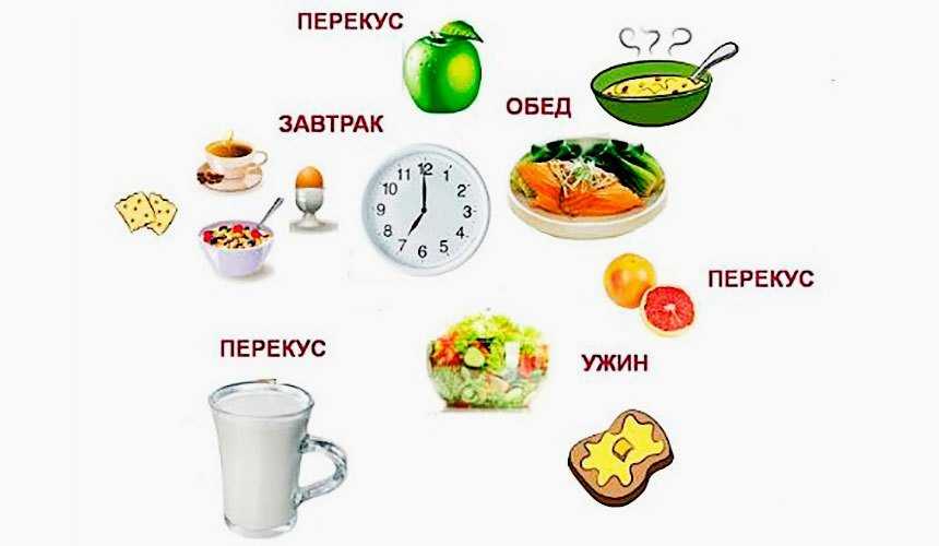 Сэндвичи в домашних условиях - 20 самых вкусных рецептов