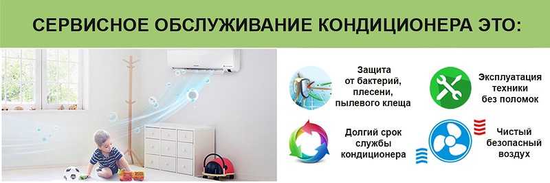 Отопление дома кондиционером — тепло ли, выгодно ли?
